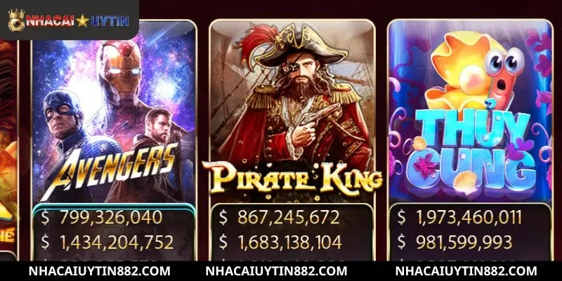 Cách hoạt động bảo mật của Nhatvip