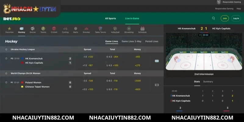 Tổng hợp các chương trình ưu đãi BET365 đỉnh cao
